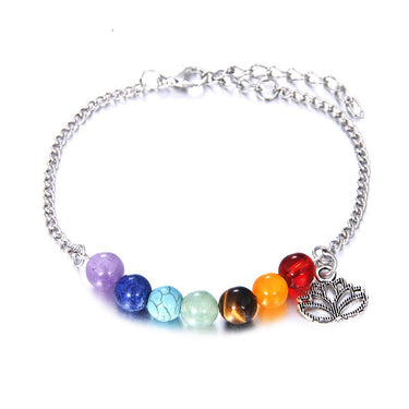 7 Chakra Lottus Charm Anklet